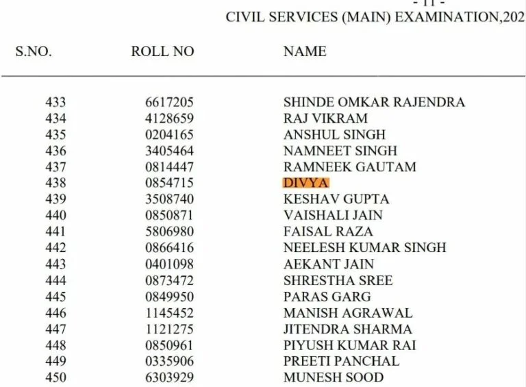 Divya Tanwar IAS Rank and Examination Details