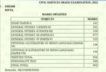 IAS Divya Tanwar 12th Percentage