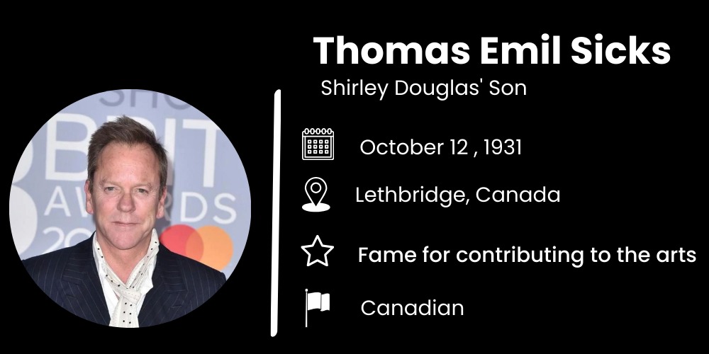Who is Thomas Emil Sicks?
