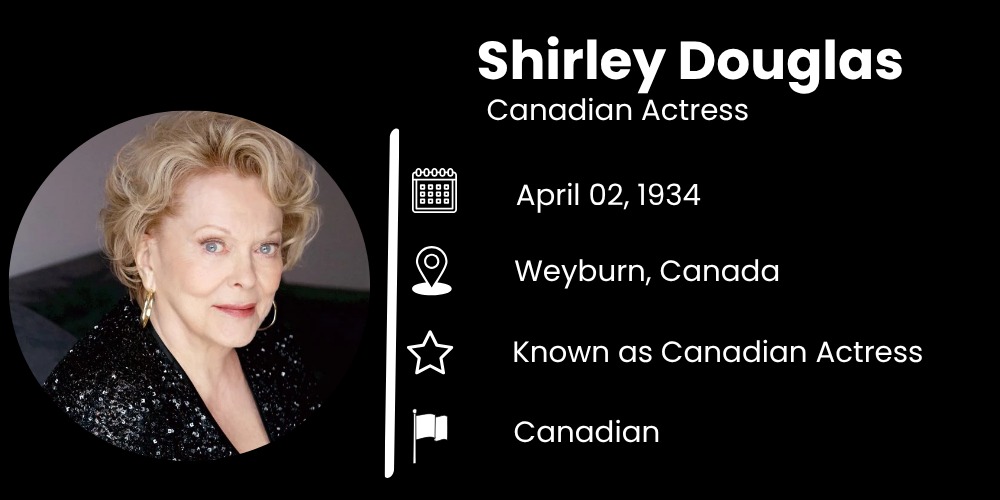 Who is Shirley Douglas?