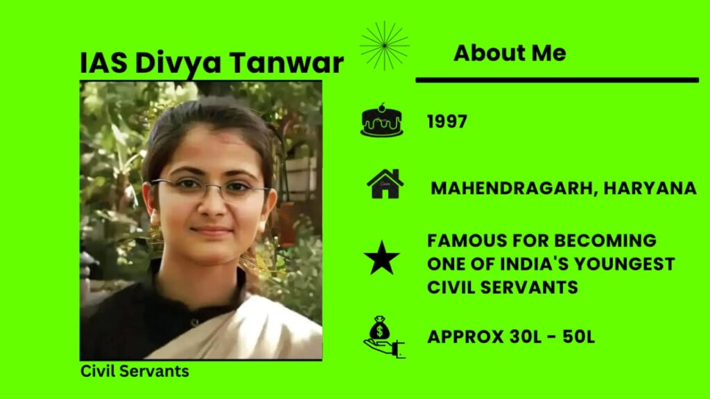 Who is IAS Divya Tanwar?
