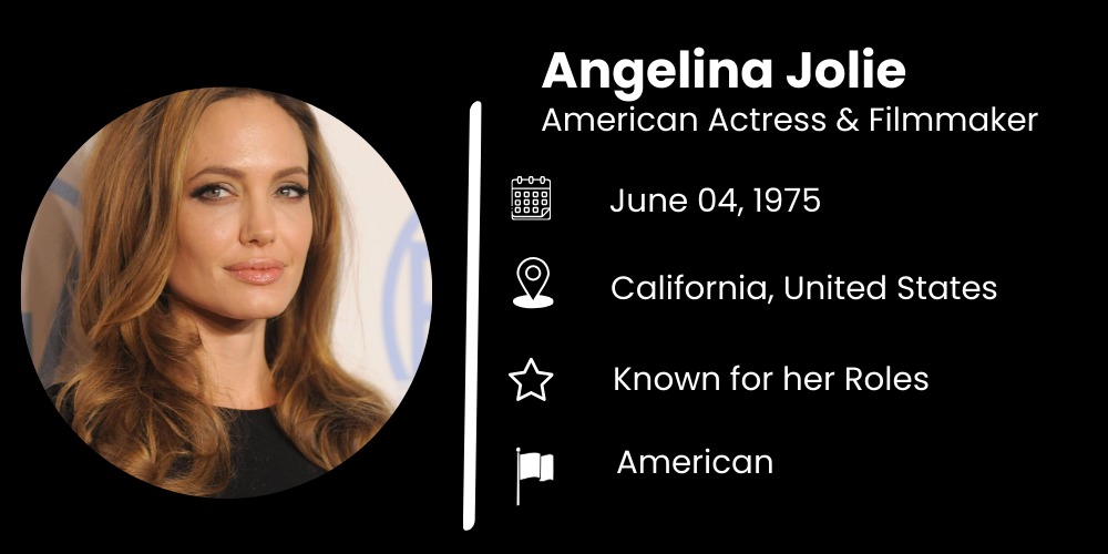 Who is Angelina Jolie?