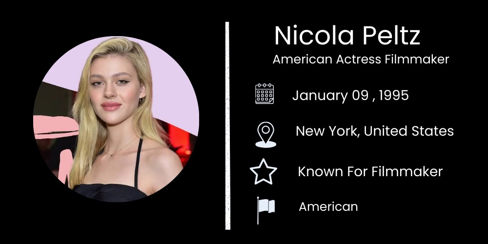 Who is Nicola Peltz?