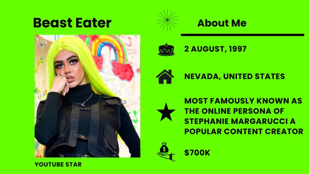 Beast Eater Biography, Height, Age, Family, Boyfriend, Net Worth and Career Beast Eater real name is Stephanie Margarucci.