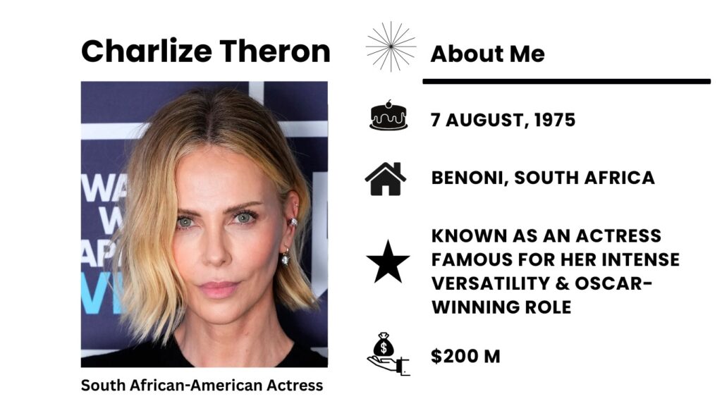 Charlize Theron Biography, Height, Age, Family, Boyfriend, Net Worth and Career Charlize Theron South African-American actress and producer.