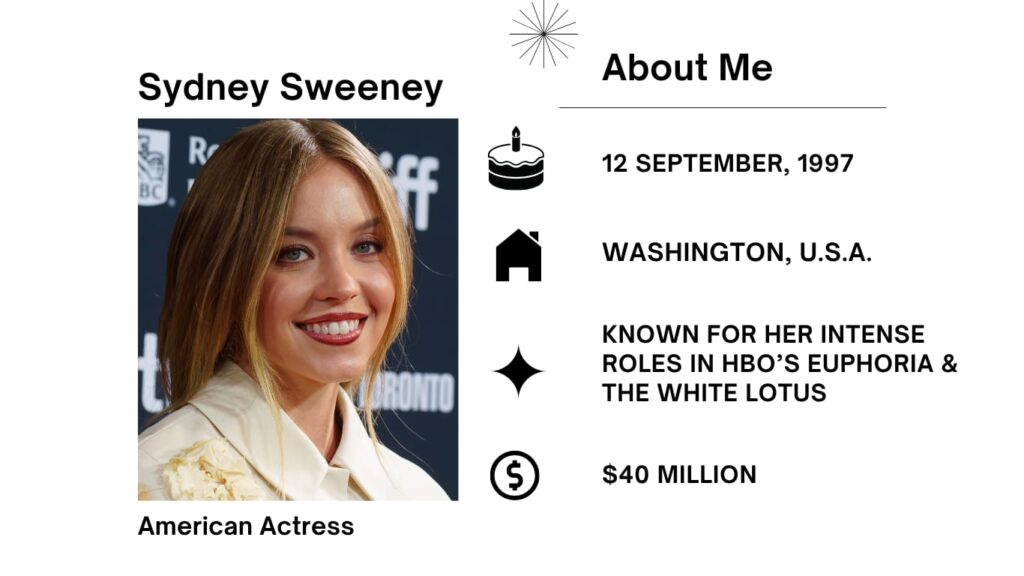Sydney Sweeney Net Worth, Husband, Wiki, Age, Height, Parents, Movies and Career Sydney Sweeney is a prominent actress hailing from Los Angeles, California, in the United States.