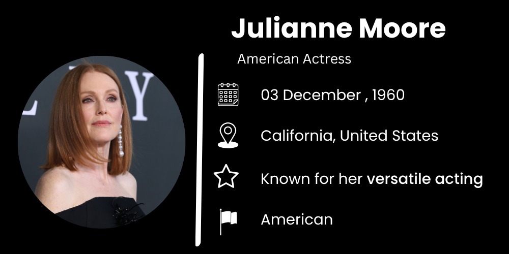 Who is Julianne Moore?