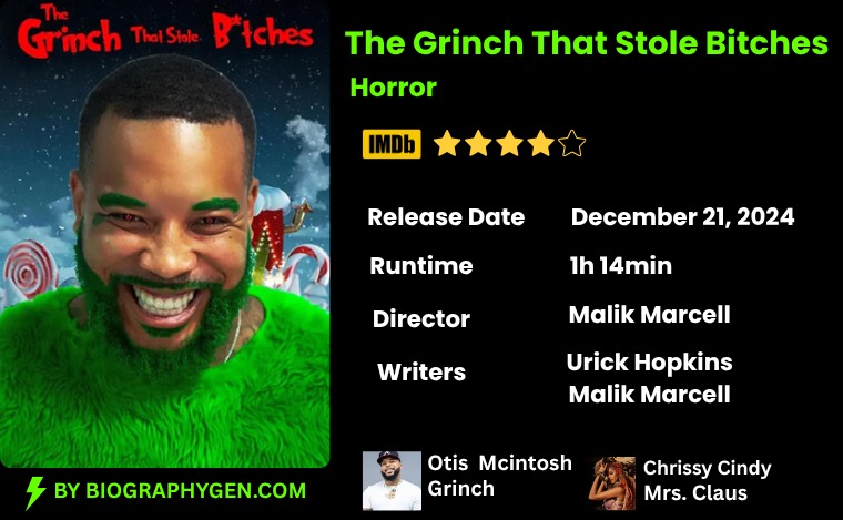 The Grinch That Stole Bitches 2024