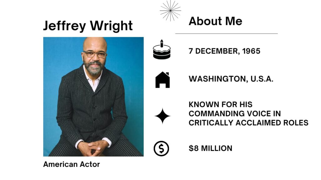 Jeffrey Wright was born on December 7, 1965, in Washington, DC. Wright net worth stands at $8 million, reflecting his successful career in both television and film.