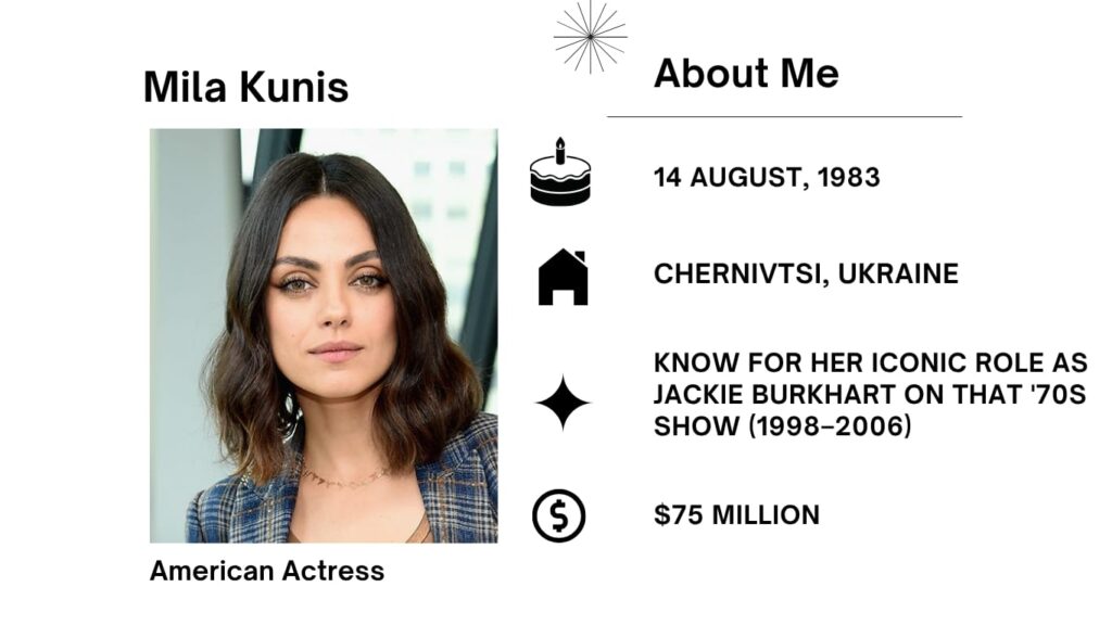 Mila Kunis Net Worth, Husband, Wiki, Age, Height, Parents, Movies and Career Mila Kunis real name is Milena Markovna “Mila” Kunis is a proficient and versatile actress recognised for her television, film, and voice performing roles.