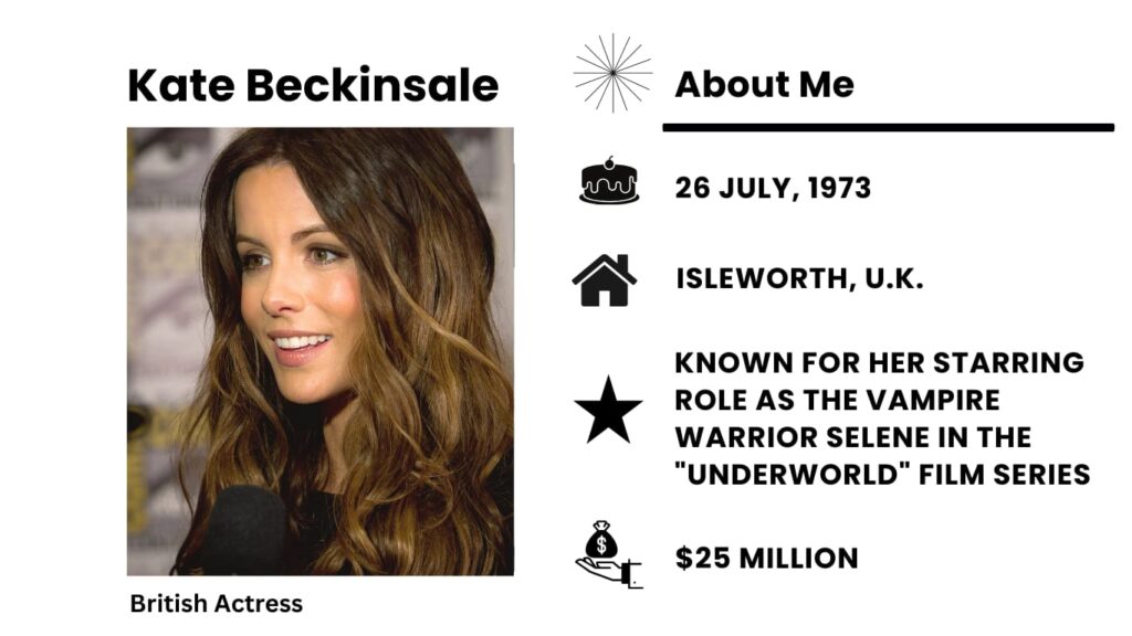 Kate Beckinsale Wiki, Height, Age, Family, Husband, Net Worth and Career Kate Beckinsale is an accomplished actress was born on July 26, 1973, in London, England.