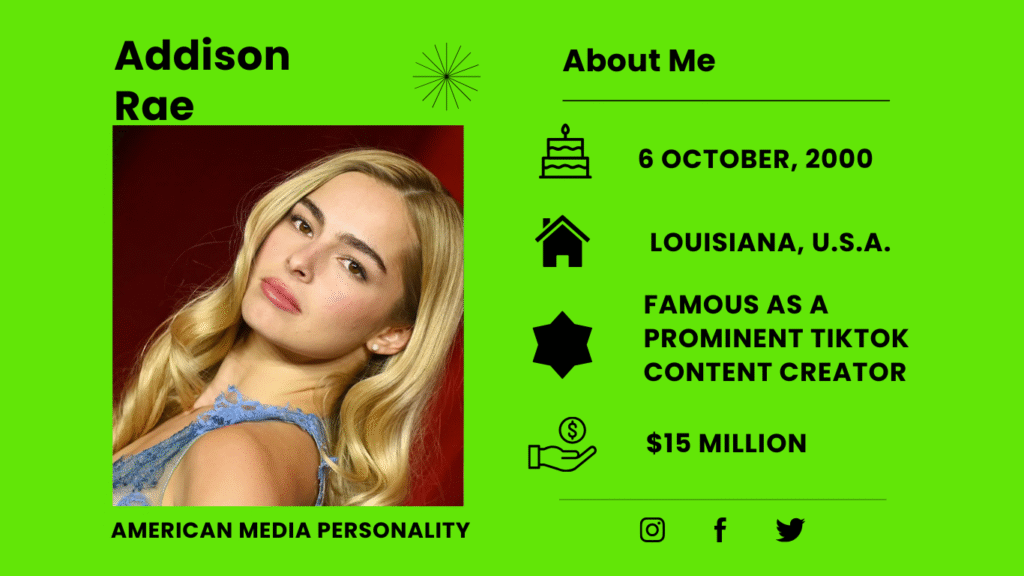 Who is Addison Rae?