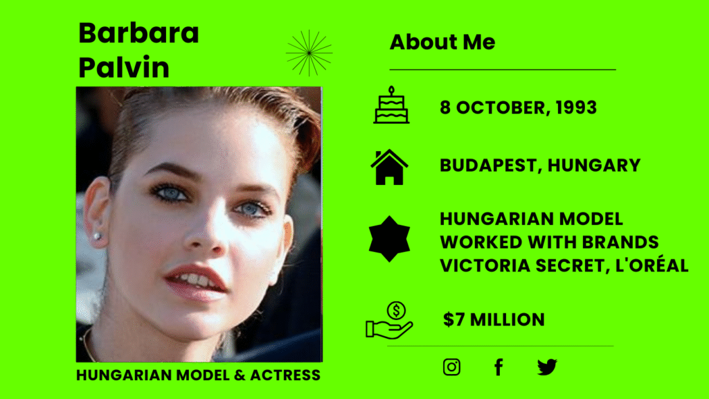 Who is Barbara Palvin?