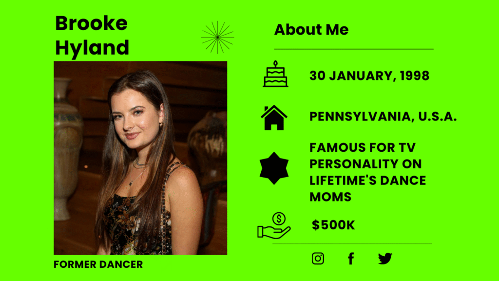 Who Is Brooke Hyland?