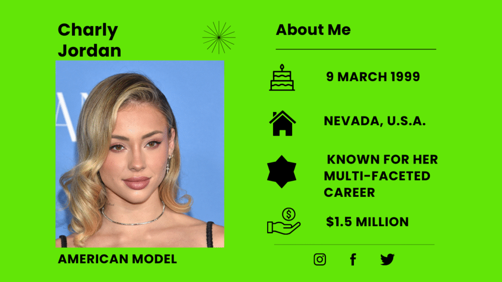 Who is Charly Jordan?