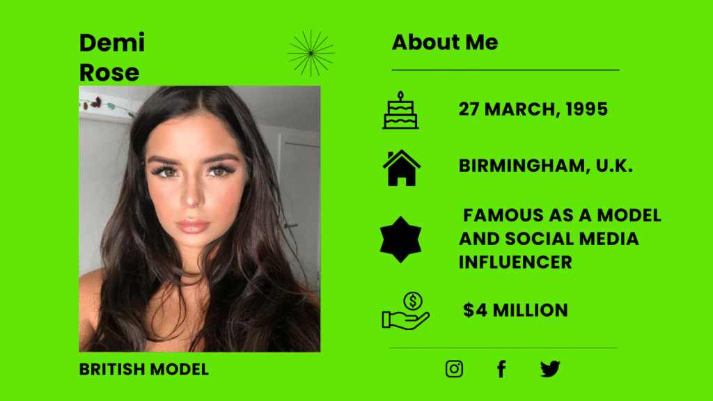 Who is Demi Rose?