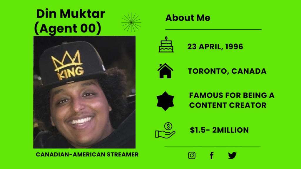Who is Din Muktar?