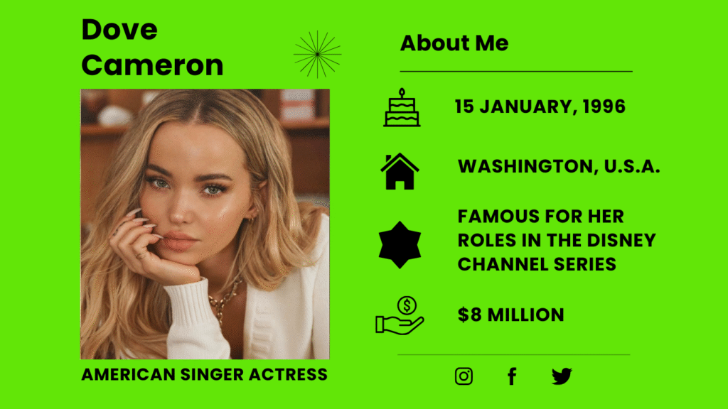 Who is Dove Cameron?