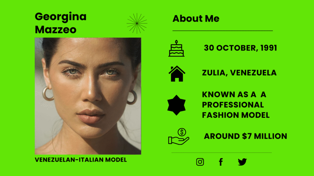Who is Georgina Mazzeo?