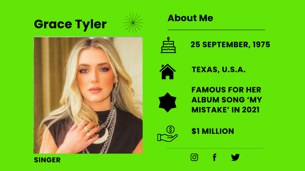 Who is Grace Tyler?