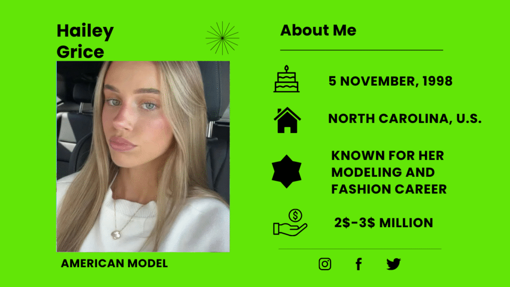 Who is Hailey Grice?