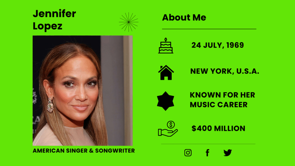 Who is Jennifer Lopez?