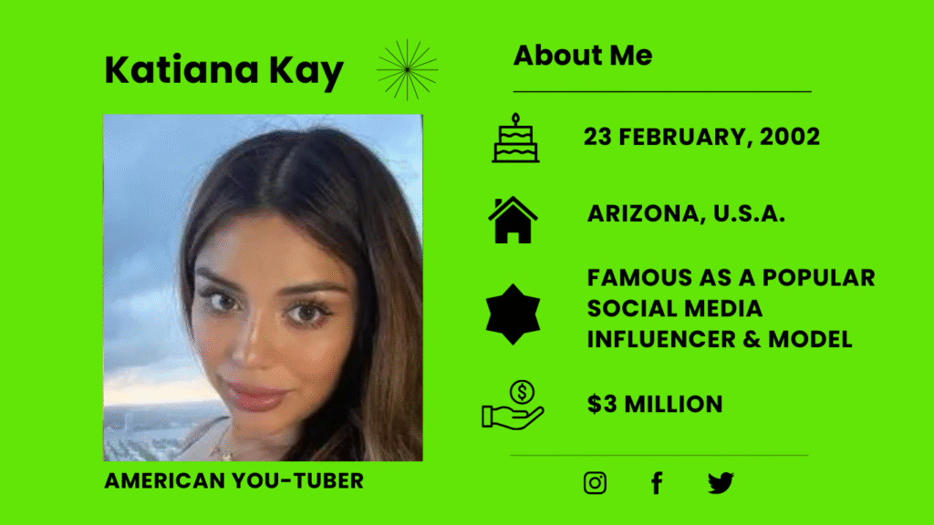 Who Is Katiana Kay?