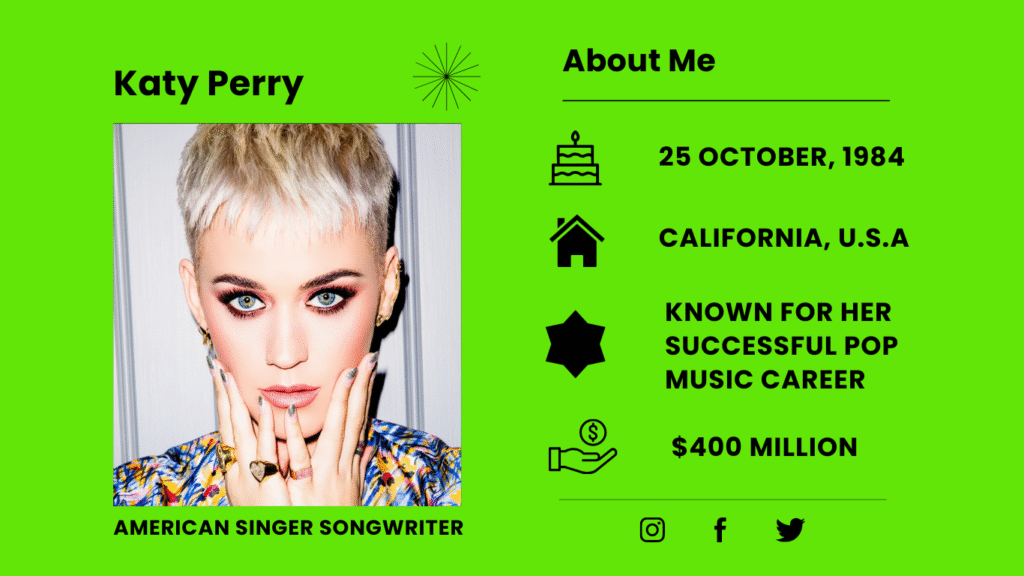 Who is Katy Perry?