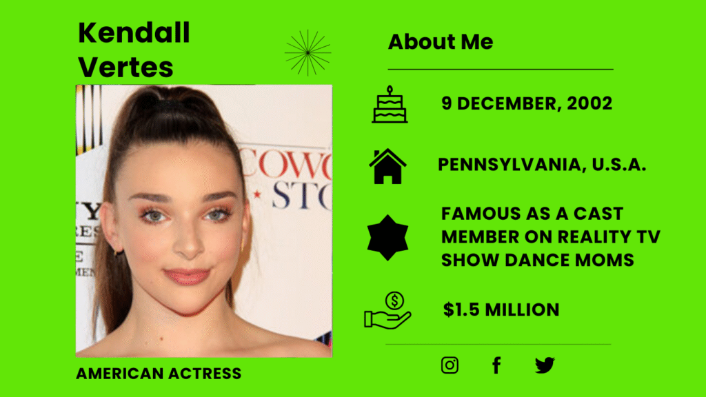 Who Is Kendall Vertes?