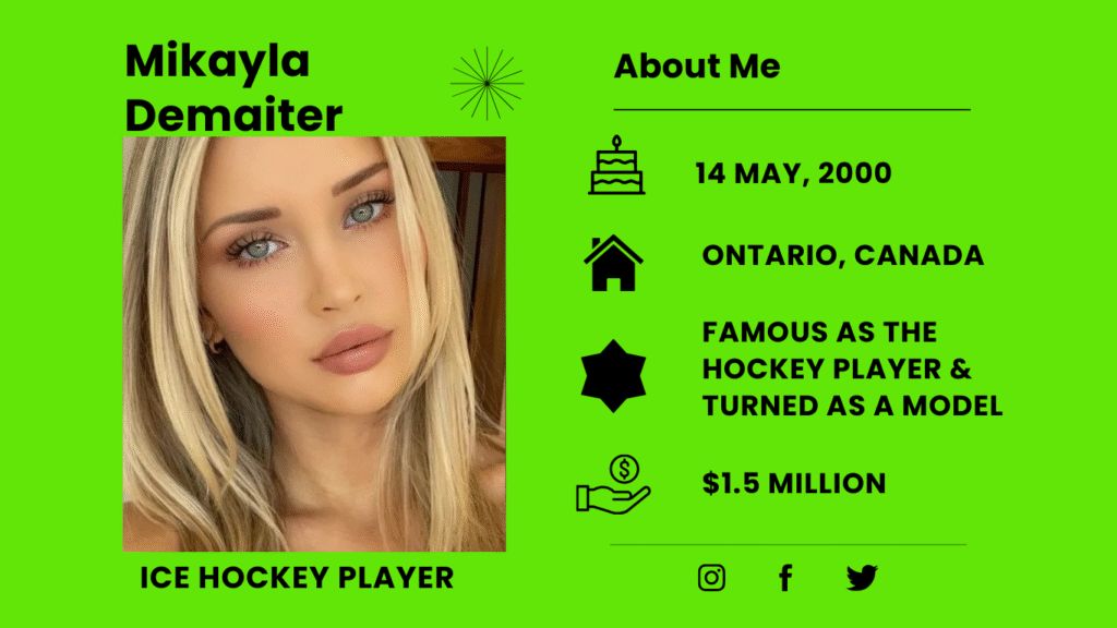 Who is Mikayla Demaiter?