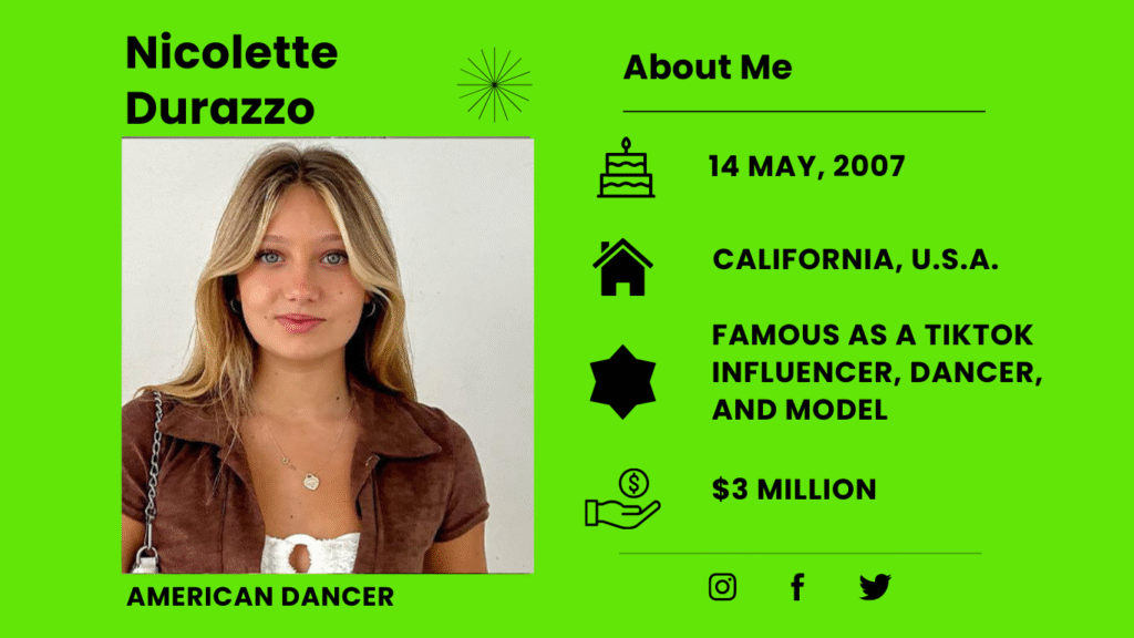 Who is Nicolette Durazzo?