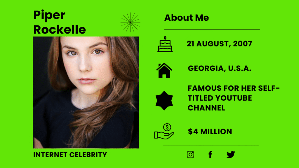 Who is Piper Rockelle?