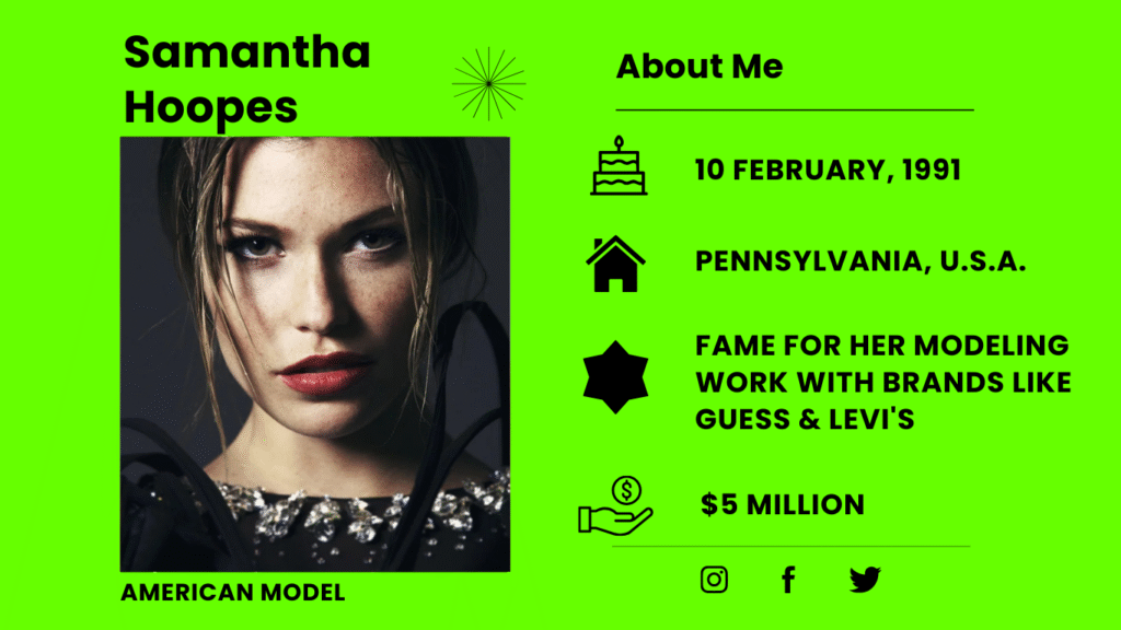 Who is Samantha Hoopes?