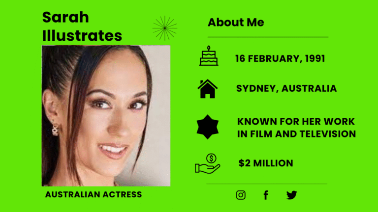 Sarah Illustrates Net Worth | Everything you should know