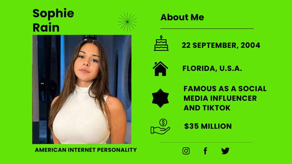 Who Is Sophie Rain?