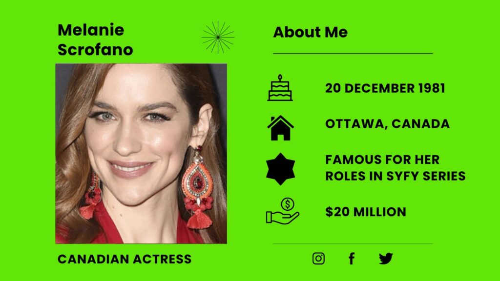 Who is Melanie Scrofano?