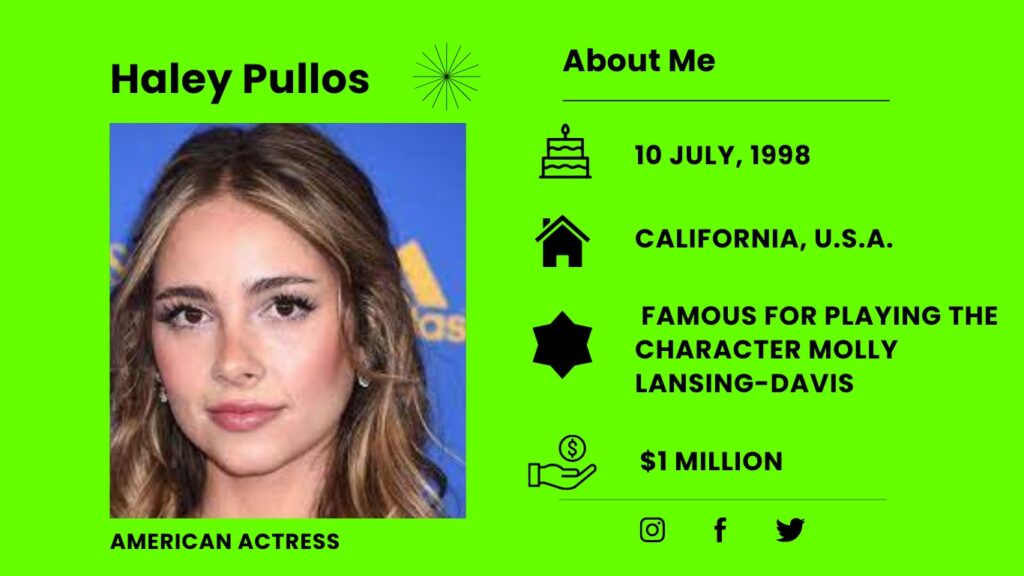Who is Haley Pullos?