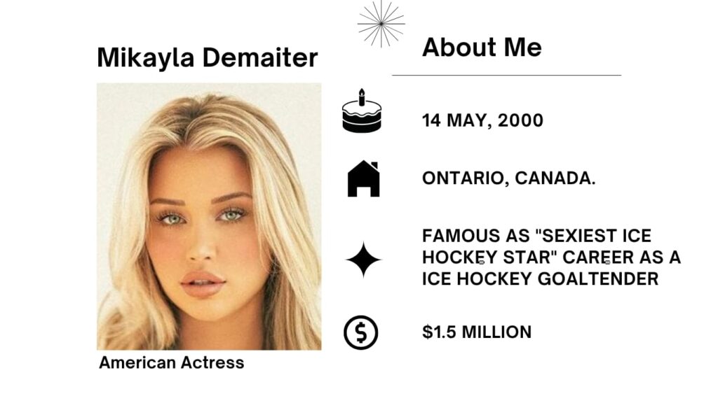 Mikayla Demaiter is a well-known model who has also been noticed for how good she is at playing hockey.