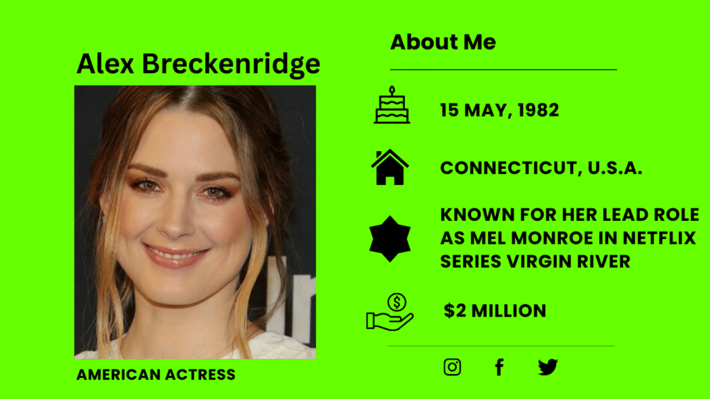 Who is Alexandra Breckenridge?