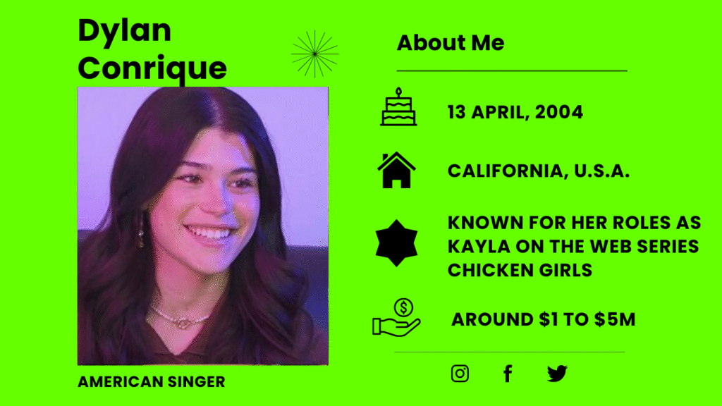 Who is Dylan Conrique?