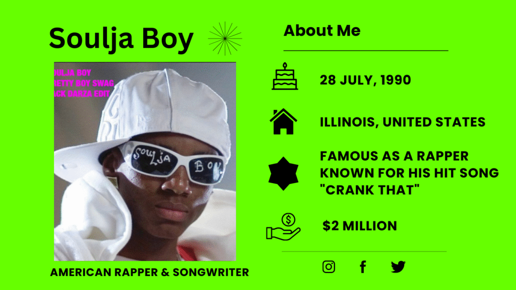 Who is Soulja Boy?