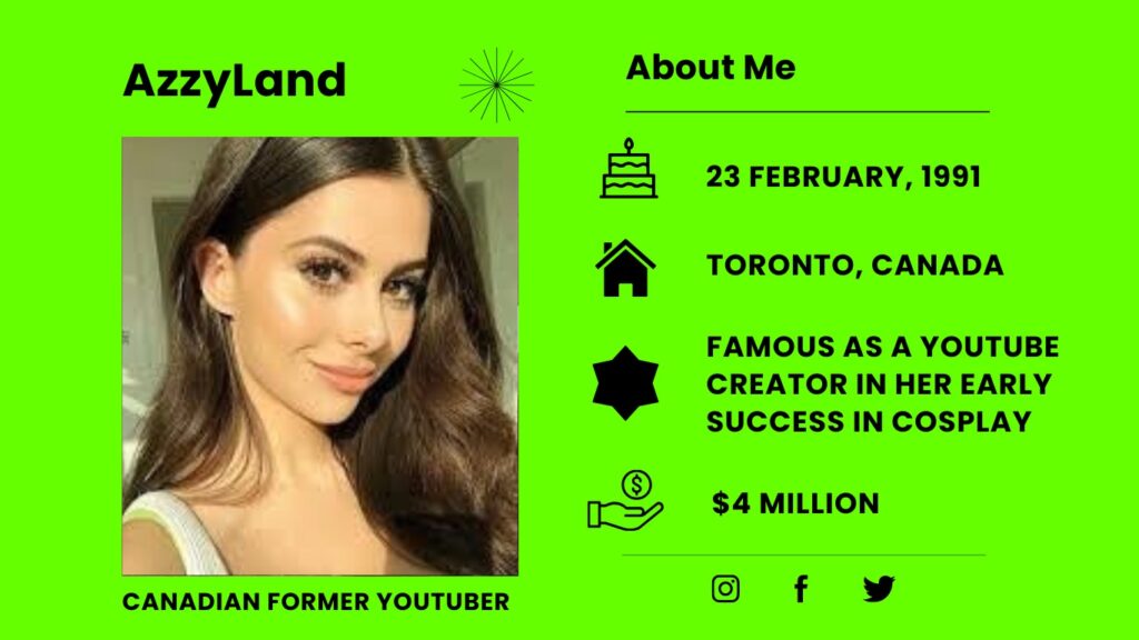 Who is AzzyLand?