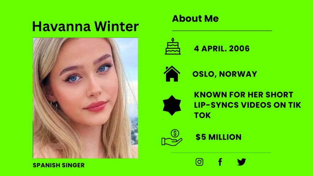 Who is Havanna Winter?