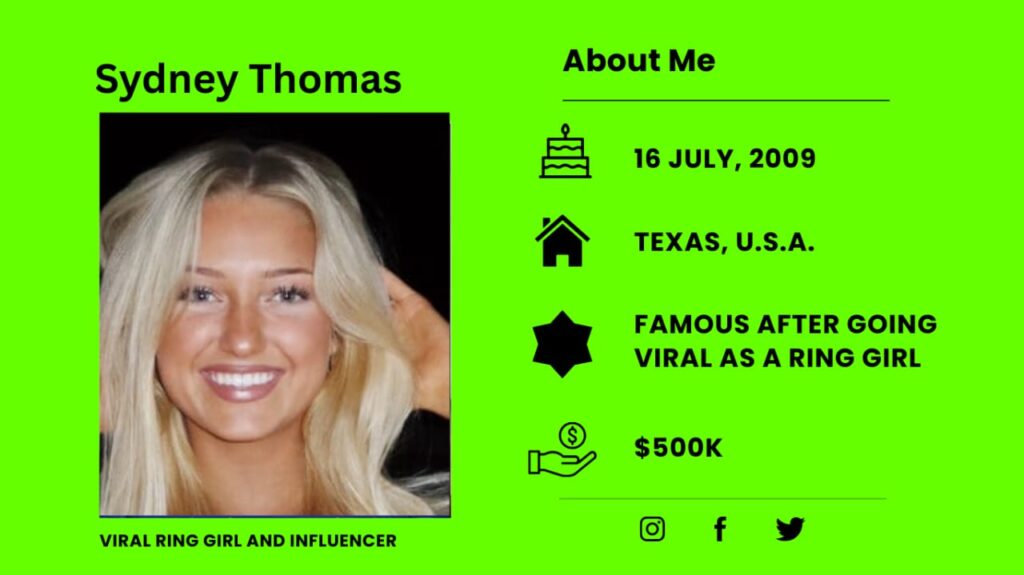 Who is Sydney Thomas?