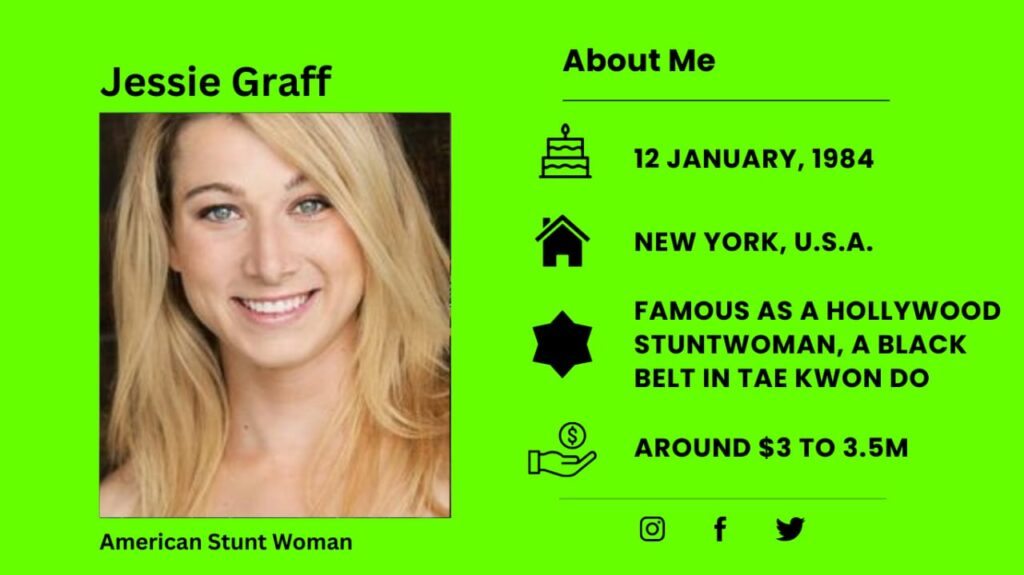 Who is Jessie Graff?