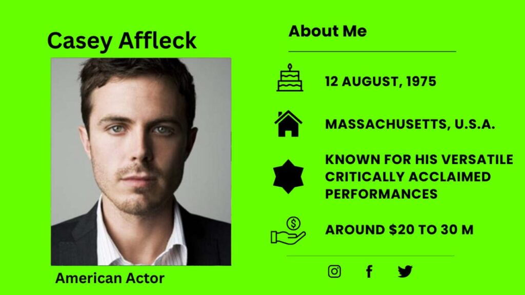 Who is Casey Affleck?