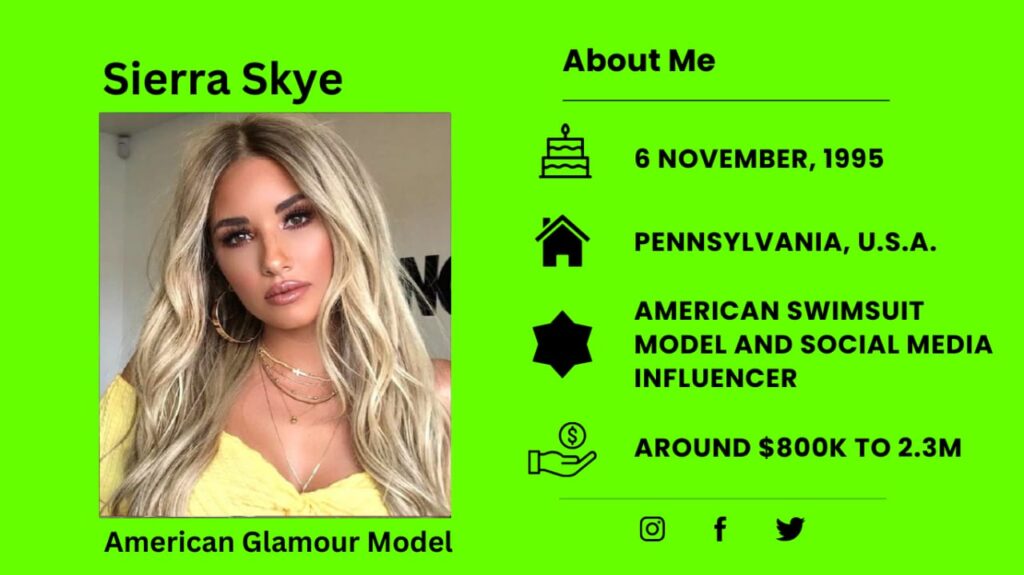 Who is Sierra Skye?