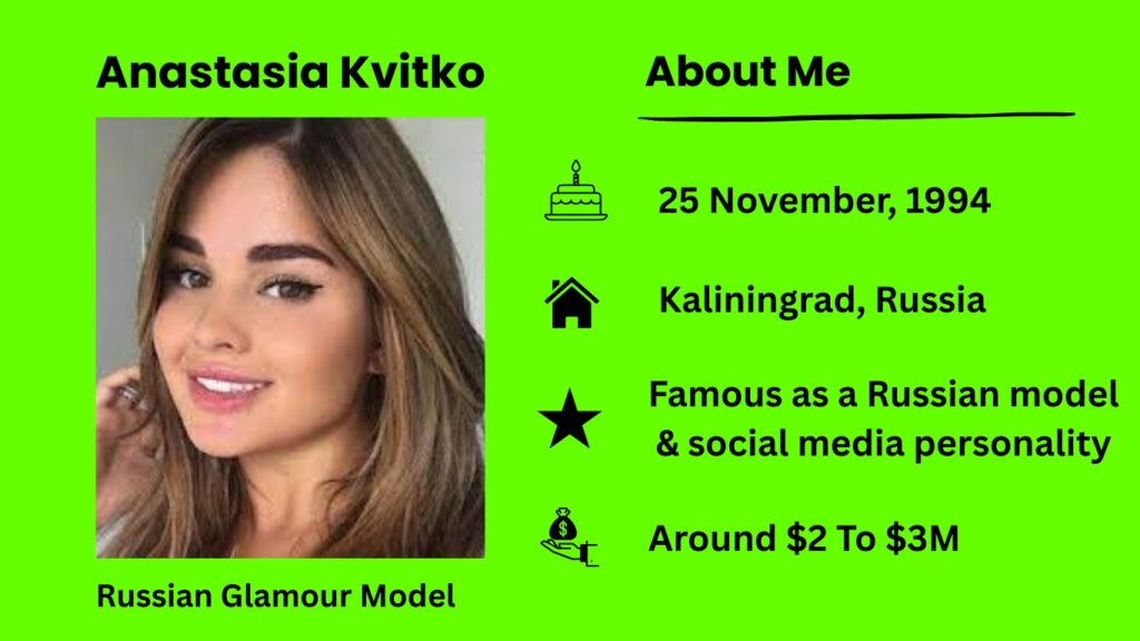 Who is Anastasia Kvitko?
