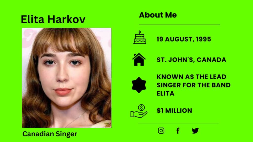 Who is Elita Harkov?