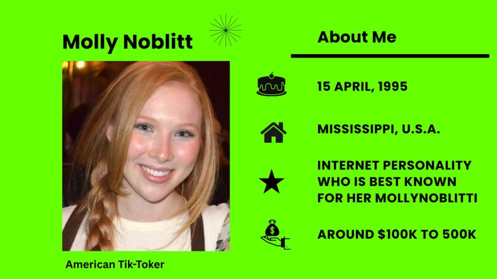 Who is Molly Noblitt?